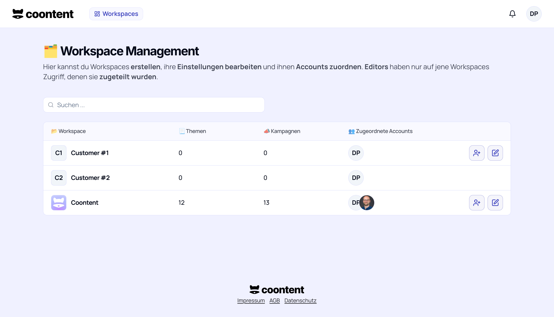 Coontent Customer Management